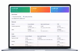 Dance Master Pro screenshot 1