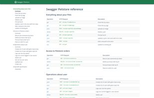 DapperDox screenshot 1
