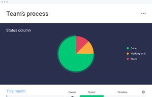 monday.com screenshot 2