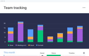 monday.com screenshot 1