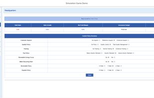 Business Simulation Games