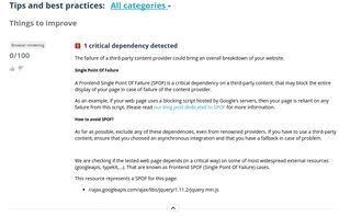 Website Quality Analysis and Optimization Tips
