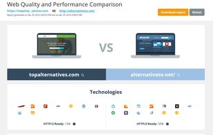 Website Quality Comparison Report