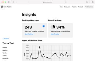 Dark visitors screenshot 1