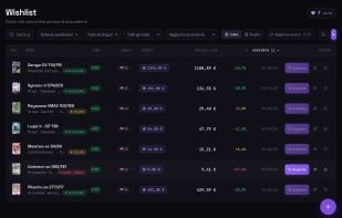 Collection list showing per-card value, condition, language and profit/loss.