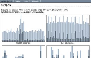 darkstat screenshot 1