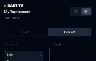 Phone Bracket Screen