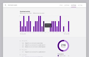 Keep track of who's using your assets across the business