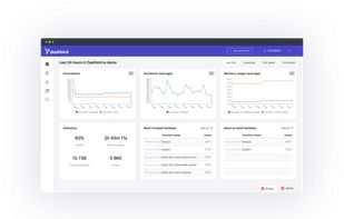Dashbird screenshot 3