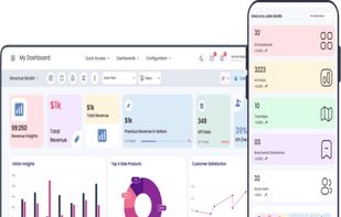 Responsive:Fluid & Flexible Layout

