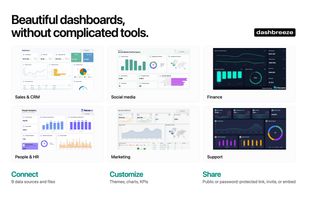 Create SaaS analytics, sales, revenue, marketing, finance, ecommerce, and product performance dashboards.
