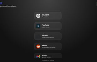 Dashlet screenshot 2