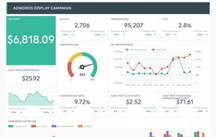 DashThis screenshot 1