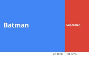 Data Gif Maker screenshot 1