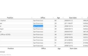Data Tables Generator by Supsystic screenshot 1