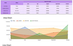 Data Tables Generator by Supsystic screenshot 2