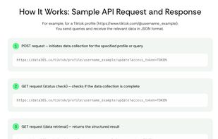 Data365.co screenshot 1