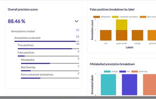 Quality Evaluation-2