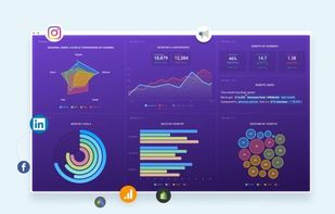 Create beautiful custom dashboards in minutes, without code.