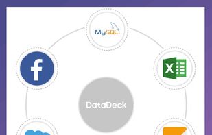 Datadeck screenshot 2