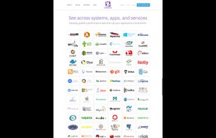 Datadog screenshot 1