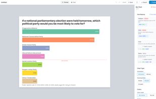 Dataello screenshot 1