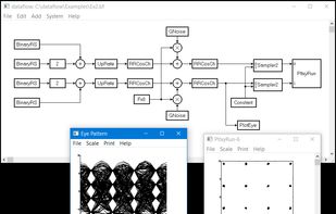 dataflow screenshot 1