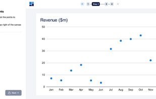 Begin plotting points with your mouse