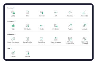 Connects to over 40+ Data Sources
