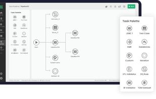 ETL Testing Automation