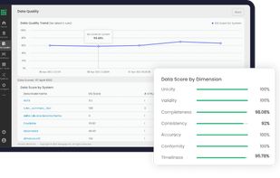 End-to-End Data Testing