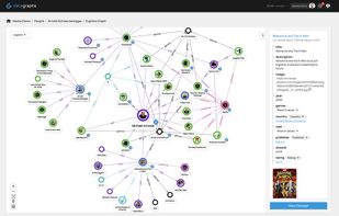 Datagraphs screenshot 1