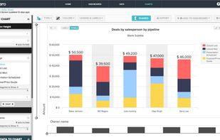 Create charts with drag-and-drop ease