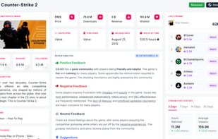 Datahumble screenshot 1