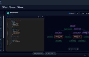 JSON To Mermaid Diagram