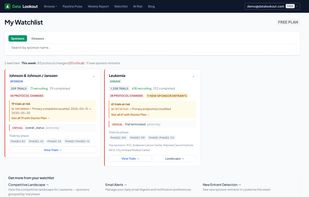 Watchlist of sponsors and/or diseases