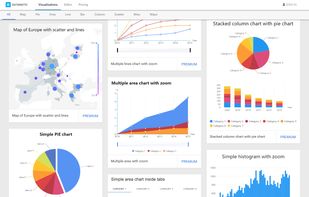 Browse all available visualizations at http://datamatic.io