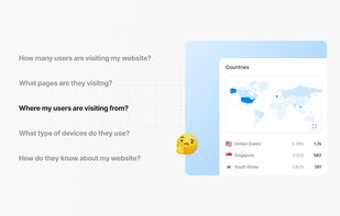 Learn about your customers