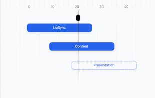 Datareel screenshot 1