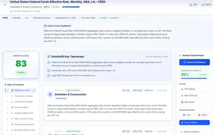 DataSetIQ screenshot 1