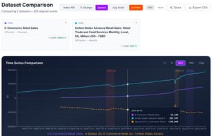 DataSetIQ screenshot 1