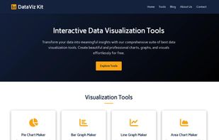 DataViz Kit's Home Page