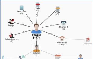Use the Universe Viewer to quickly find targets of interest