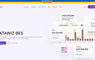 Datawiz BES platform