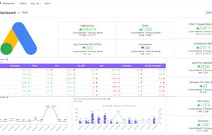 Sample Dashboard