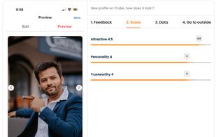 Rating of person's dating profile
