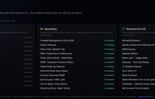 Soft-Launch Radar: games testing abroad, spotted weeks before they reach the US charts