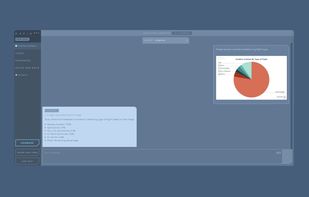 Visual Understanding