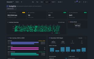 Dawarich screenshot 1