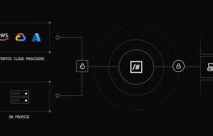 Daytona screenshot 1